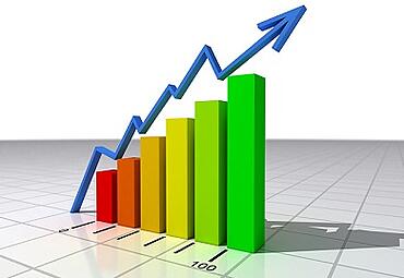 indicadores de productividad