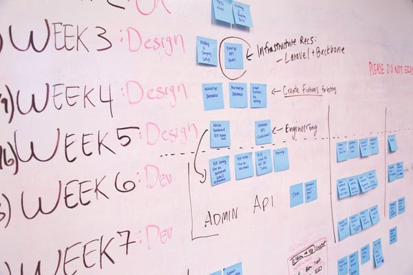 10 consejos de directores de proyectos para mantenerse organizados workmeter