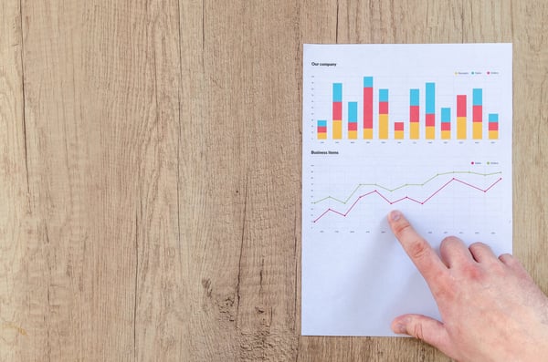 2 sistemas evaluación del rendimiento