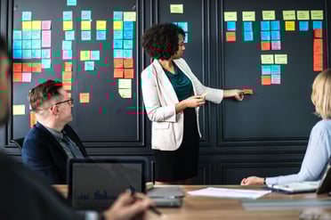 6 principios para tener una mentalidad business agile workmeter workproject