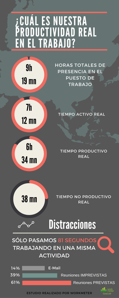 infografa_productividad.png