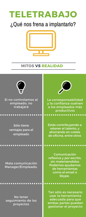 infografa_teletrabajo.png